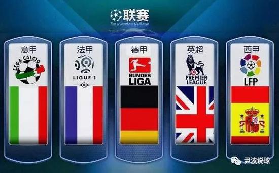 线上的一道